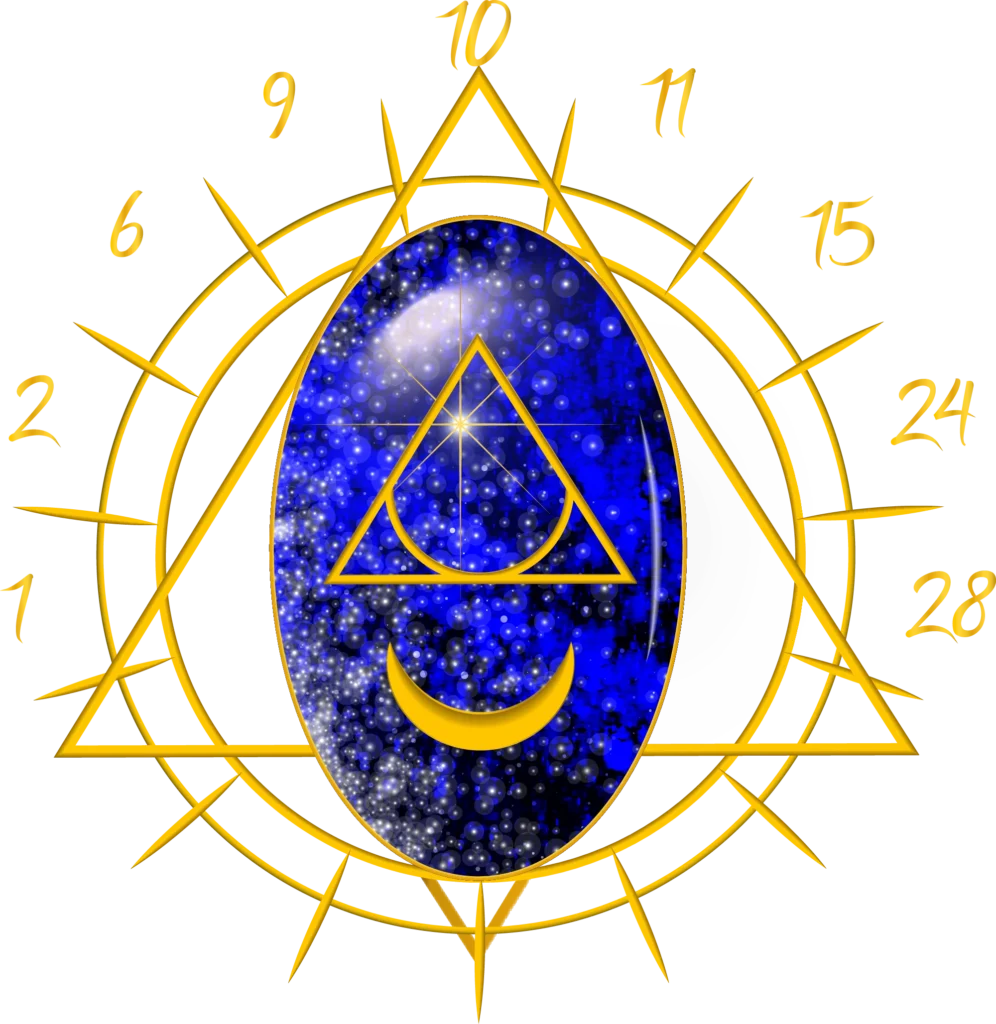 Numerologie Markus Hannes, Logo-Grafik